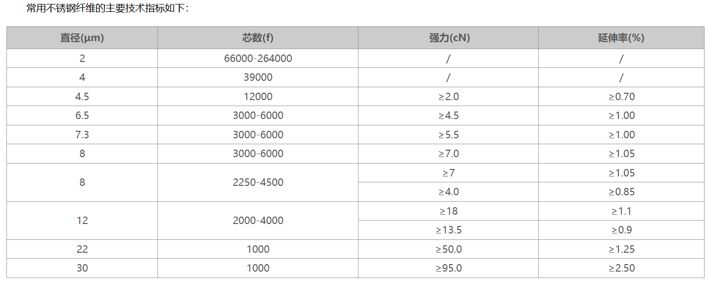 e7ec9c4fb6015cd6734b31eb61994109.png